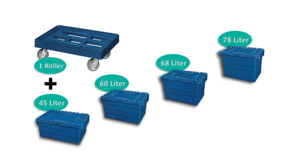 Set 4 Stück Distributionsbehälter + 1 Stück Transportroller Typ B in blau