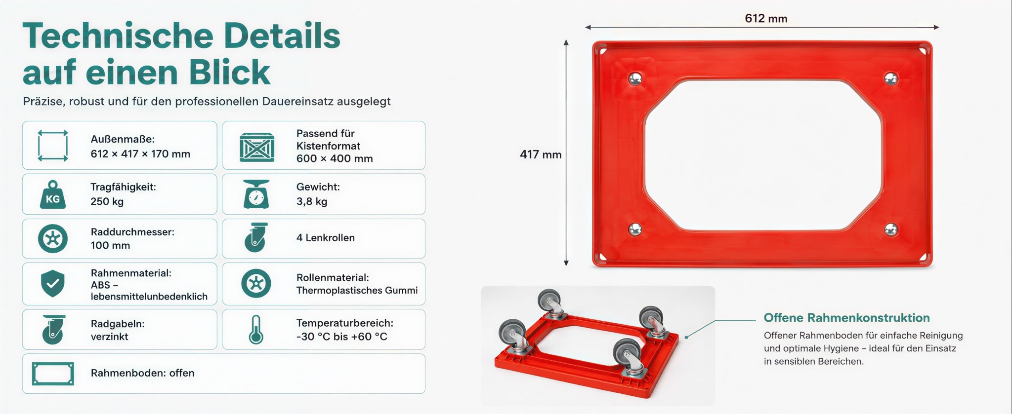 Technische Details des Logiplast Transportrollers